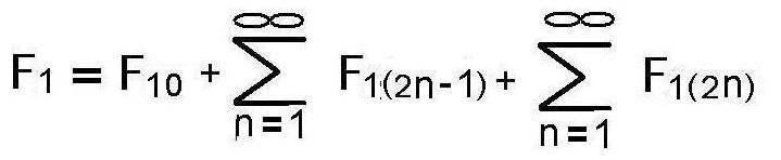 Korrekturen des n. Grades