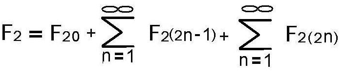 Korrekturen des n. Grades